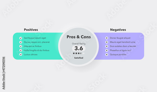 Simple pros and cons template with overall rating. Easy to use for your website or presentation.