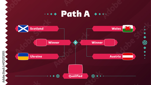Football 2022 playoff match schedule. Path a championship match versus teams intro sport background, championship competition final poster, flat style vector illustration. World Cup 2022