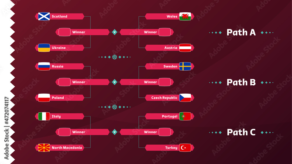 Football 2022 playoff match schedule. All path championship match