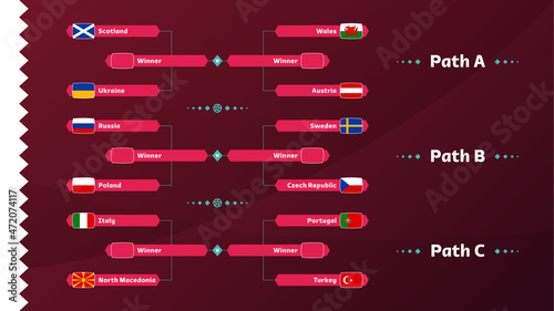 Football 2022 playoff match schedule. All path championship match versus teams intro sport background, championship competition final poster, flat style vector illustration. qatar world cup 2022