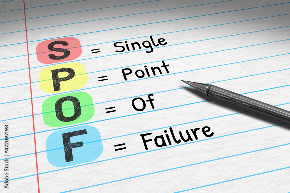 SPOF - Single Point of Failure. Business acronym on note pad. SPOF - Single Point of Failure. Business acronym on note pad.