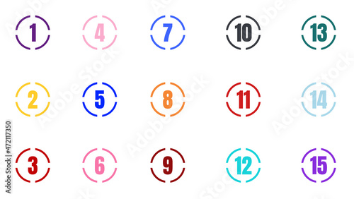number bullet points from one to fifteen