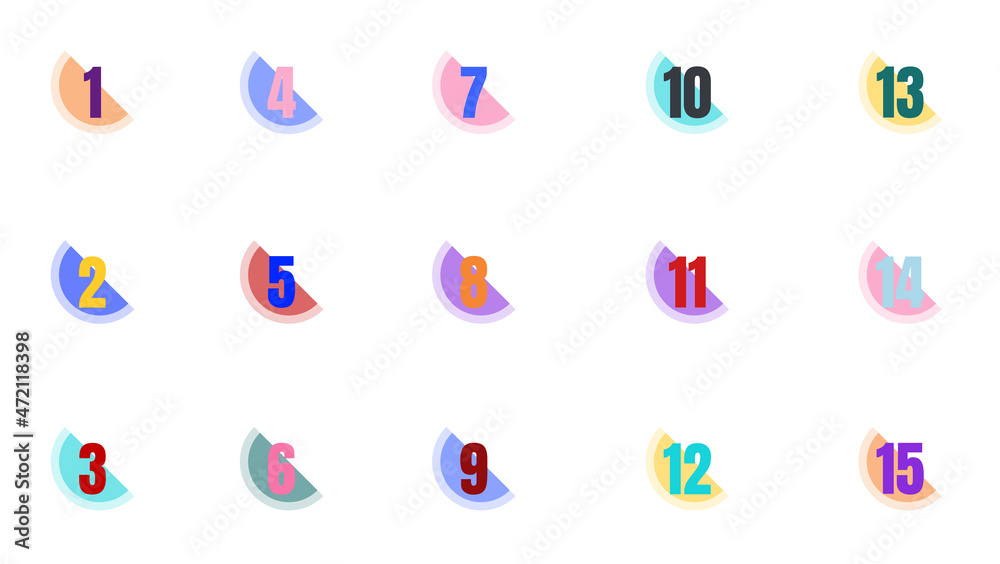 number bullet points from one to fifteen number bullet points from one to fifteen