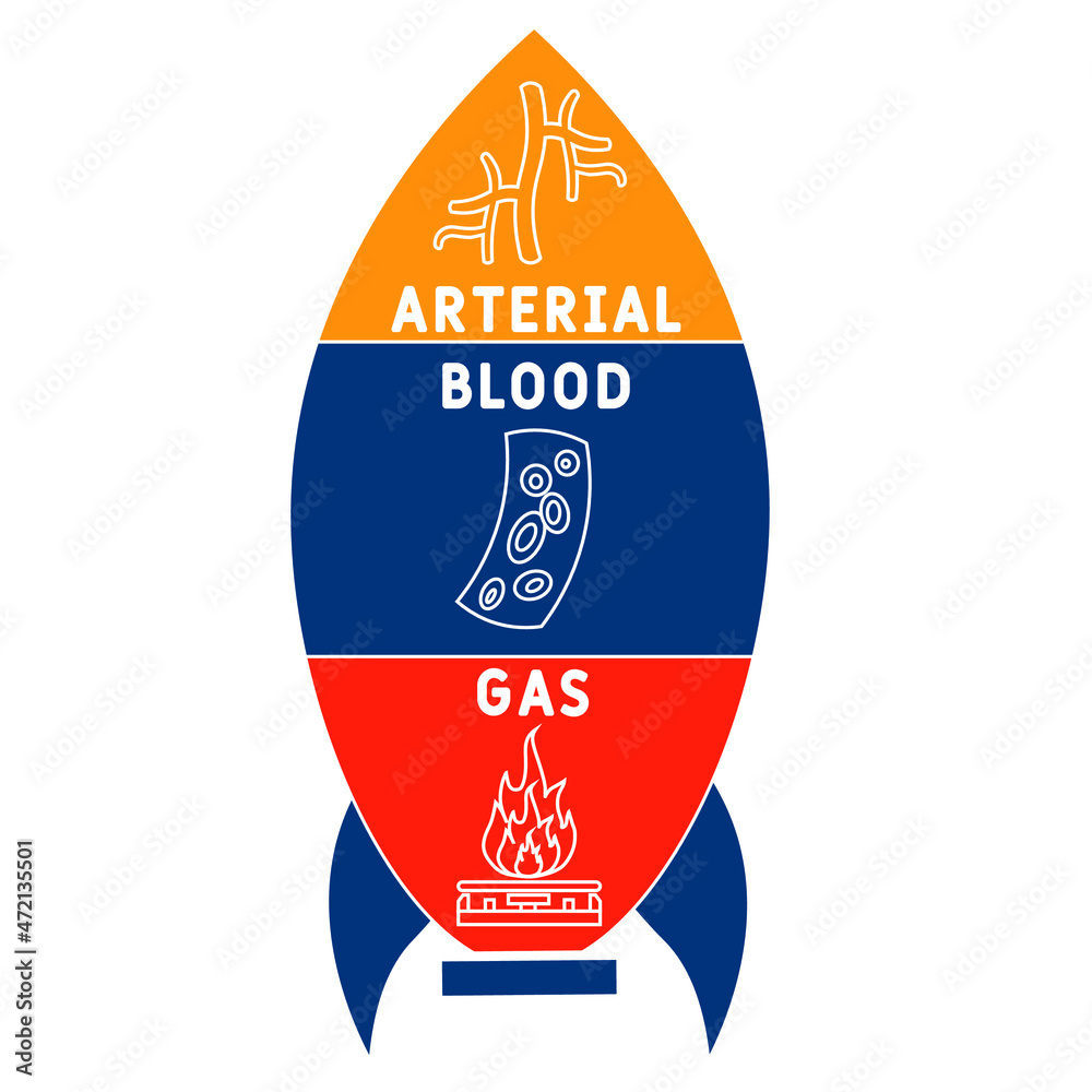 ABG - Arterial Blood Gas acronym. business concept background. vector ...