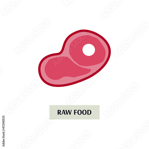 Red meat steak - raw food ingredient isolated on white background.