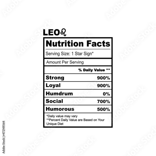 Zodiac Nutrition Facts SVG bundle. Zodiac sign silhouette  Aries 
Leo 
Sagittarius 
Taurus 
Virgo 
Capricorn 
Gemini 
Libra 
Aquarius 
Cancer
Scorpio 
Pisces