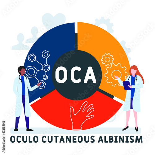 OCA - Oculo Cutaneous Albinism acronym. medical concept background.  vector illustration concept with keywords and icons. lettering illustration with icons for web banner, flyer, landing 