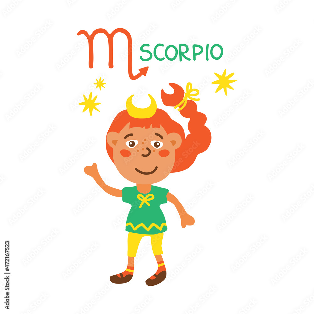 zodiac signs-12 zodiac signs-12