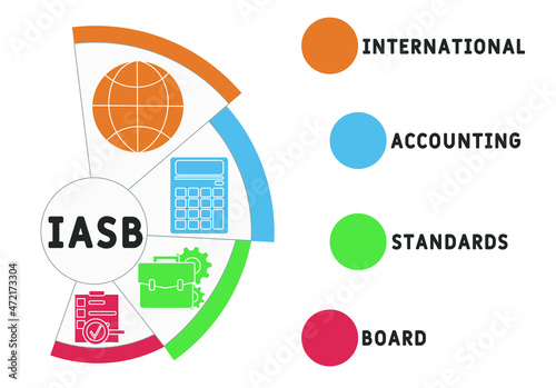 IASB - International Accounting Standards Board acronym business concept. vector illustration concept with keywords and icons. lettering illustration with icons for web banner, flyer, landing page photo