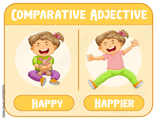 Comparative adjectives for word happy