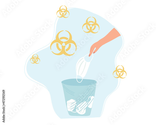 Medical mask dispose. How to recycle old protective medical mask right. Mask utilization. Biohazard icon. 
Flat vector.