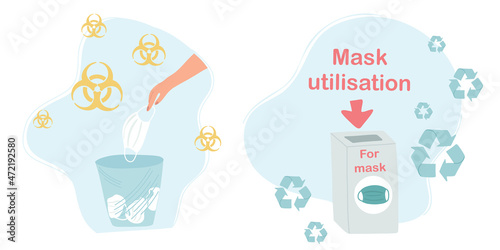 Medical mask dispose. How to recycle old protective medical mask right. Mask utilization. Biohazard icon. Recycling icon.
Flat vector.