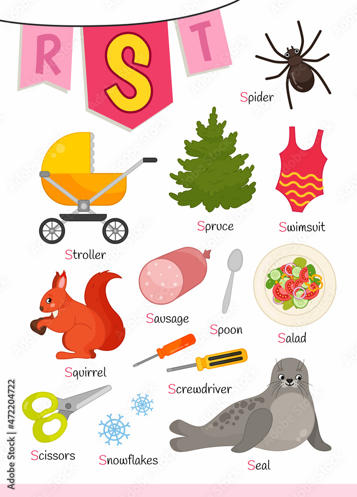 Objects That Start With R