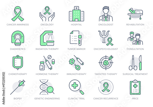 Cancer treatment line icons. Vector illustration include icon - chemotherapy, radiology, doctor, hormone, mri diagnostic outline pictogram for oncology clinic. Green Color, Editable Stroke photo