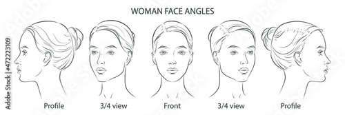 Canvas-taulu Vector woman face