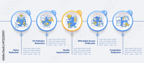 Bike-share program impact vector infographic template. Reduce noise presentation outline design elements. Data visualization with 5 steps. Process timeline info chart. Workflow layout with line icons