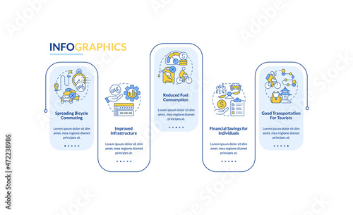 Bike-share pros vector infographic template. Financial savings presentation outline design elements. Data visualization with 5 steps. Process timeline info chart. Workflow layout with line icons
