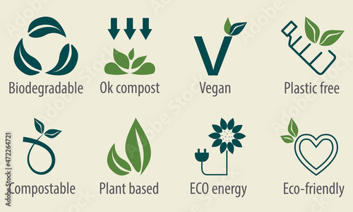 Collection of sustainability icons and symbols with text. Compostable, plant based, plastic free, vegan, eco friendly, eco energy and biodegradable symbols. 
Flat style in green and turquoise colors. 