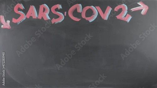 Stop motion on a blackboard of red words written in red chalk about the Covid-19 variant Omicron, with arrows. Blank at the bottom. photo