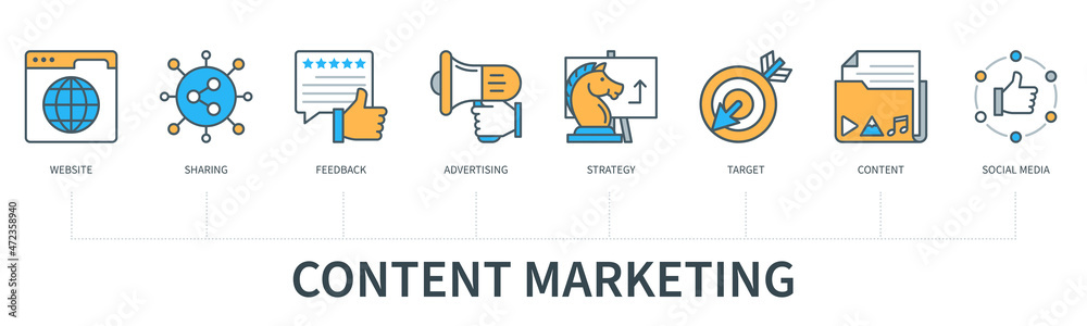 Content marketing vector infographics Content marketing vector infographics