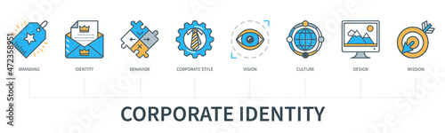 Corporate identity vector infographics