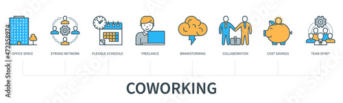 Coworking concept vector infographics