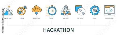 Hackathon concept vector infographics