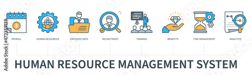 Human resource management system vector infographics