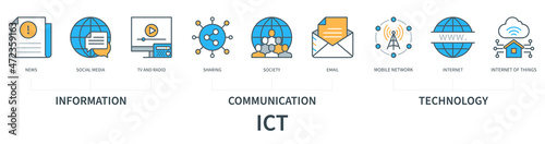 Information Communication Technology infographics