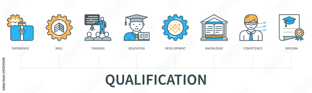 Qualification concept vector infographics Qualification concept vector infographics