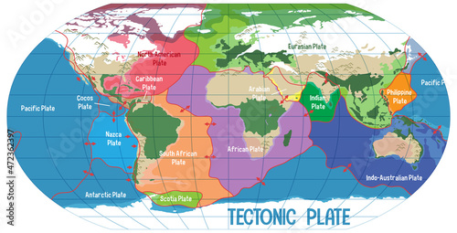World Map Showing Tectonic Plates Boundaries