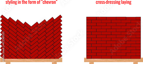 two pallets with red bricks with different stacking 