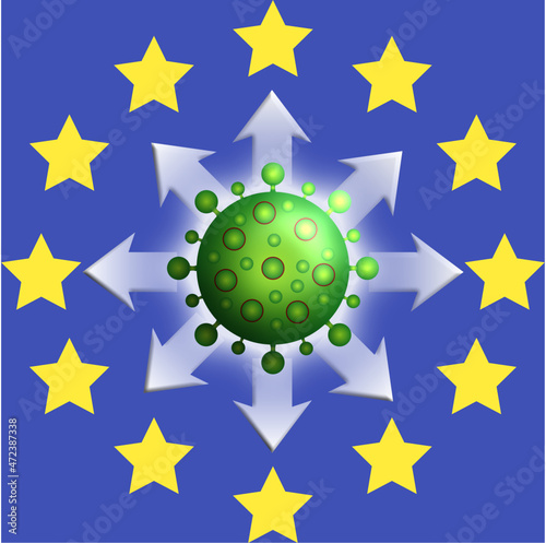 Coronaausbreitung in Europa