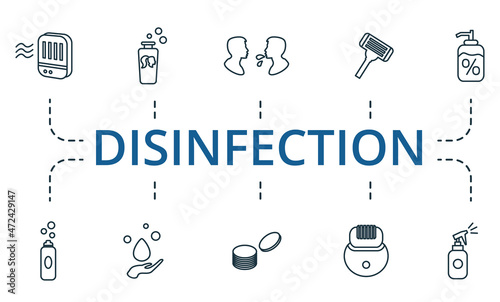 Disinfection icon set. Collection of simple elements such as the pulverizer, protective suit, 13, shampoo, razor, epilator.