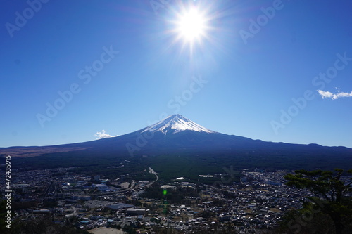 太陽と街と富士山