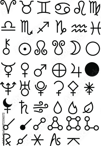 Astrology zodiac signs, planets, symbols and aspects photo