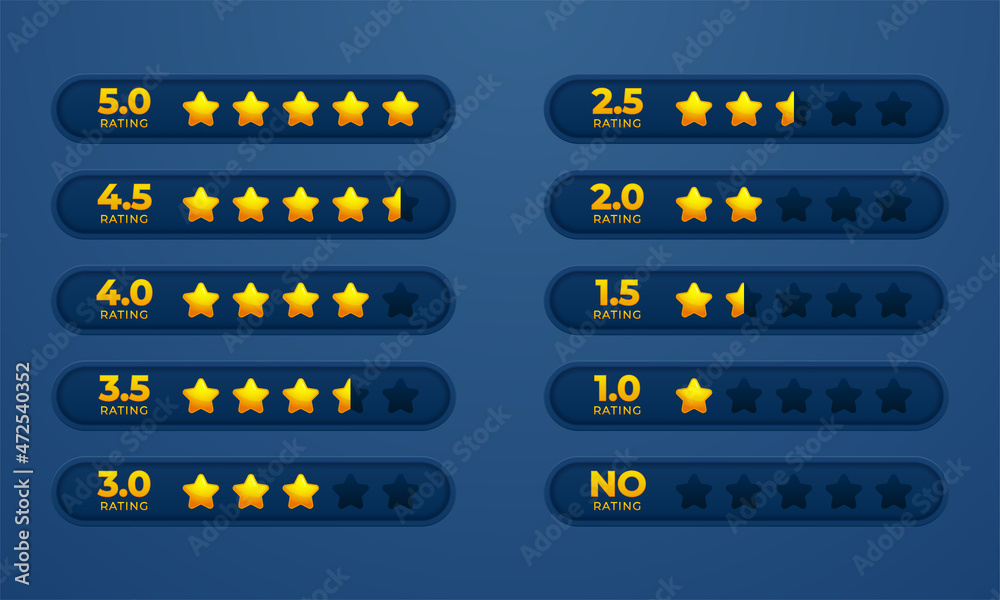 five stars rating button for experience reviews five stars rating button for experience reviews