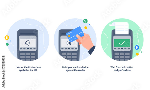 Instructions how to manually make a transaction on the payment terminal. Hand holding a credit or a debit card. Contactless payment by card, EMV chip payment method concept. Vector flat illustration. photo