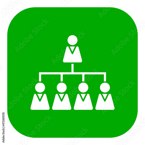 Hierarchie und App Icon