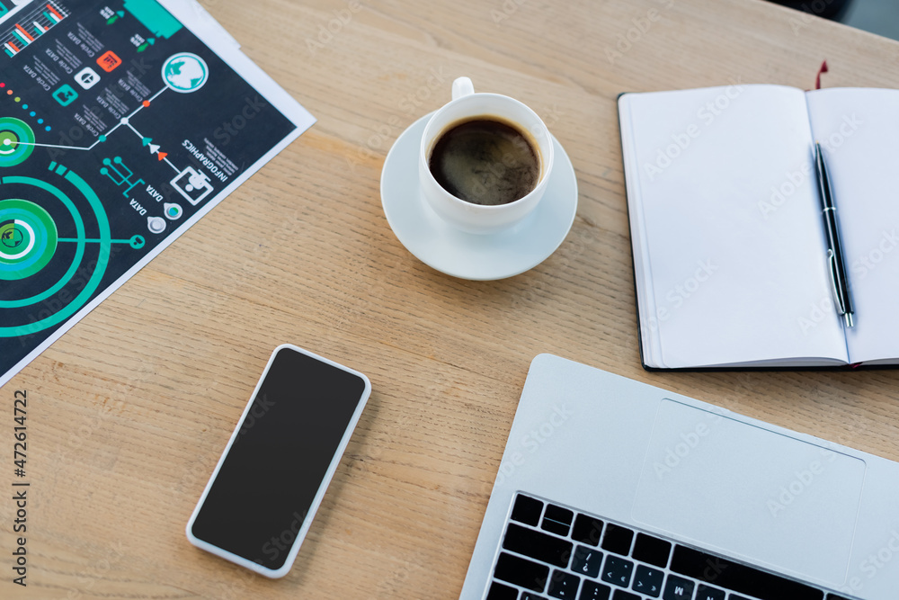 Top view of coffee, devices and paper with charts in office.