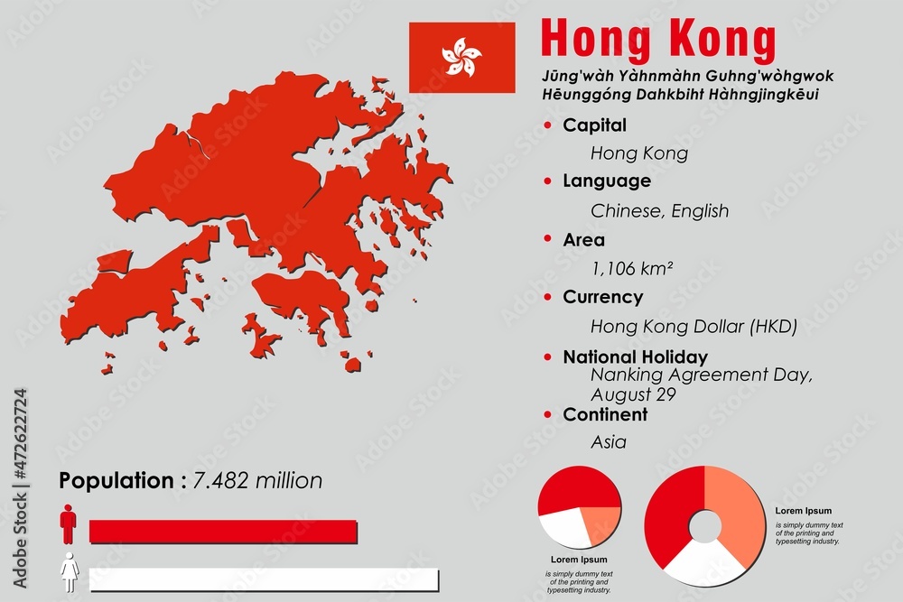 Hong Kong infographic vector illustration complemented with accurate statistical data. Hong Kong country information map board and Hong Kong flat flag