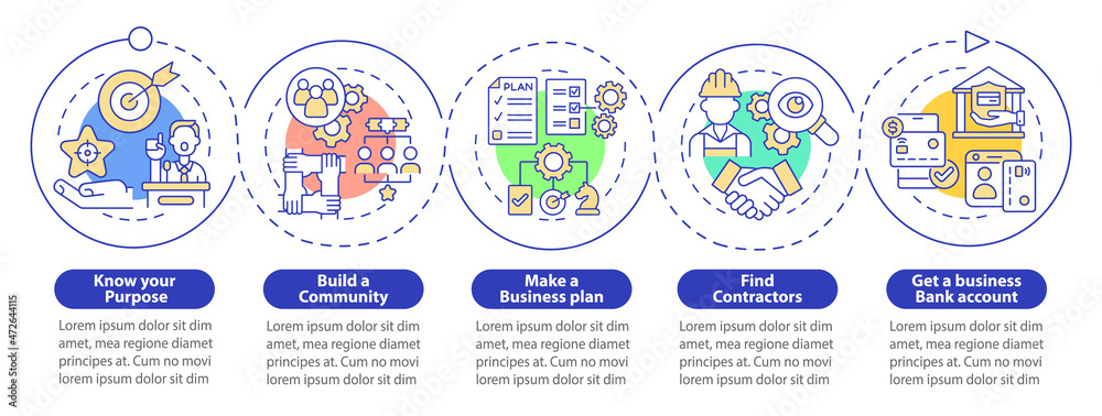 Business development vector infographic template. Client service presentation outline design elements. Data visualization with 5 steps. Process timeline info chart. Workflow layout with line icons