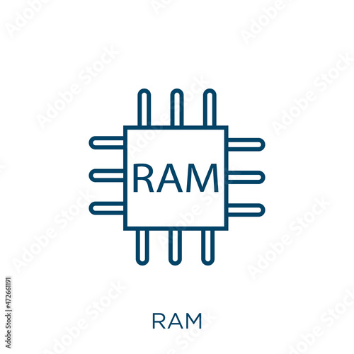 ram icon. Thin linear ram outline icon isolated on white background. Line vector ram sign, symbol for web and mobile.