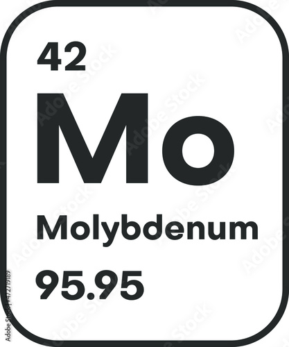 Symbol of chemical element Molybdenum as seen on the Periodic Table of the Elements, including atomic number and atomic weight. Vector illustration