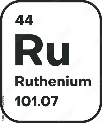 Symbol of chemical element Ruthenium as seen on the Periodic Table of the Elements, including atomic number and atomic weight. Vector illustration