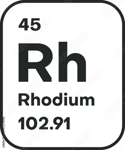 Symbol of chemical element Rhodium as seen on the Periodic Table of the Elements, including atomic number and atomic weight. Vector illustration