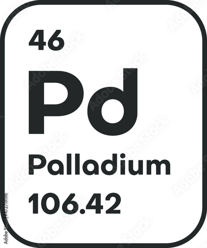 Symbol of chemical element Palladium as seen on the Periodic Table of the Elements, including atomic number and atomic weight. Vector illustration