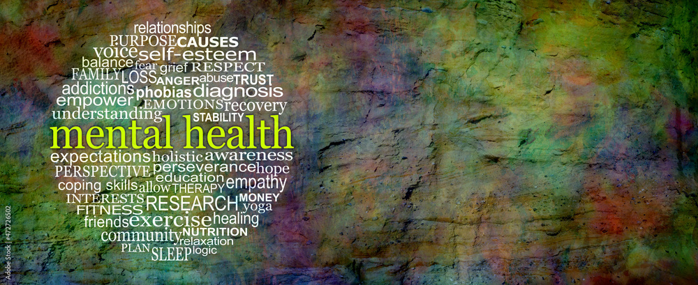 Mental health word bubble.