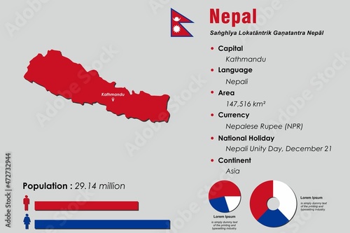 Nepal infographic vector illustration complemented with accurate statistical data. Nepal country information map board and Nepal flat flag