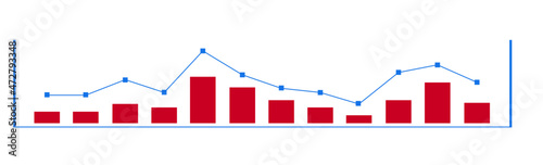 Annual growth and contraction diagram. Annual inflation measurement analysis.
Economic data analysis concept.business graph.business graph representing growth and success.Vector design EPS 10.